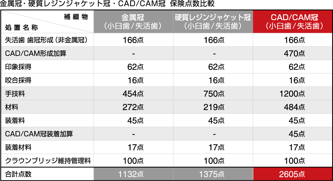 EdWWPbgECAD/CAM ی_r